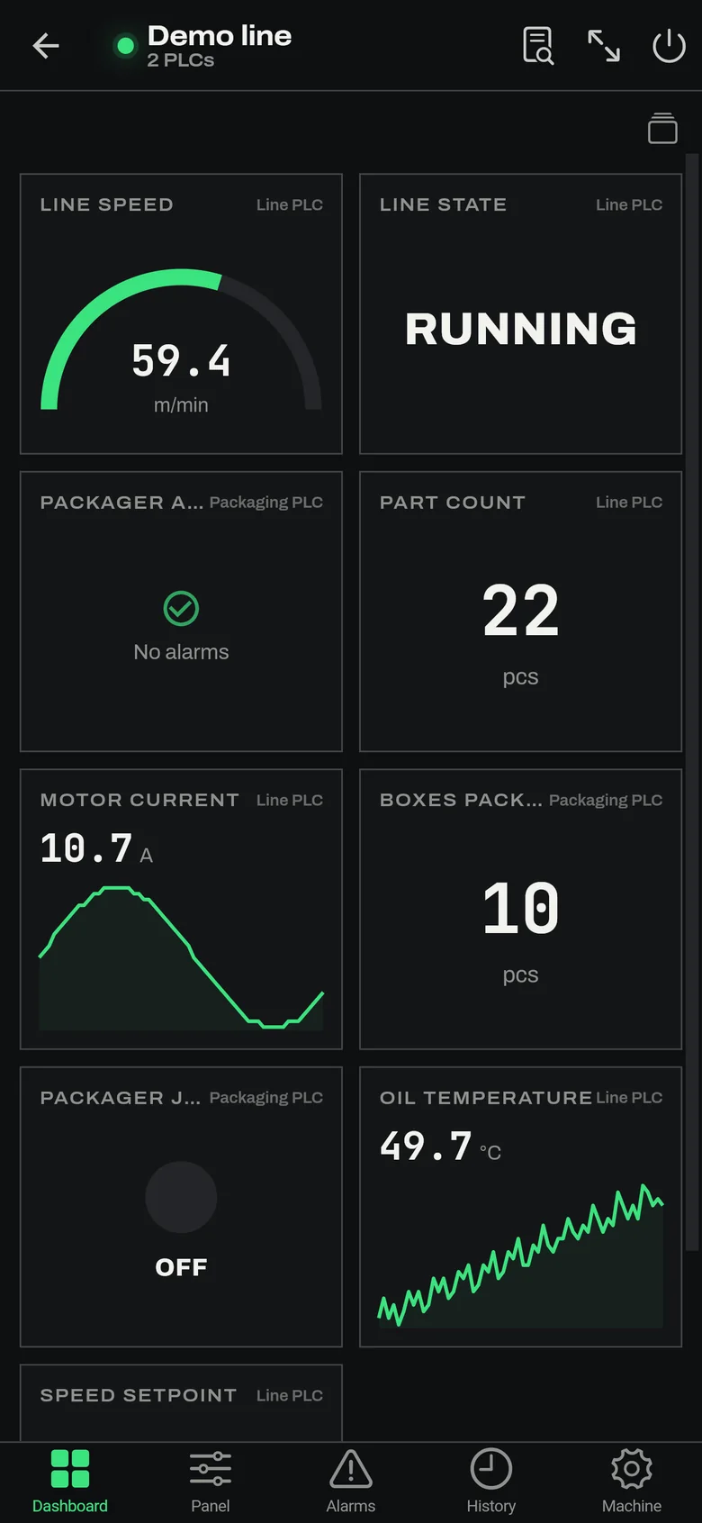 Dashboard with gauge, number, LED and trend tiles from two PLCs of the demo line